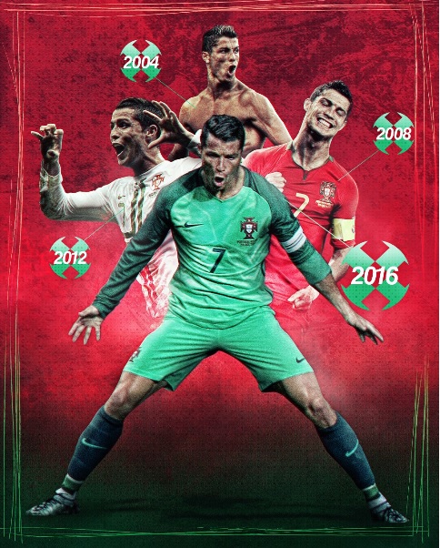 Ronaldo-Euro