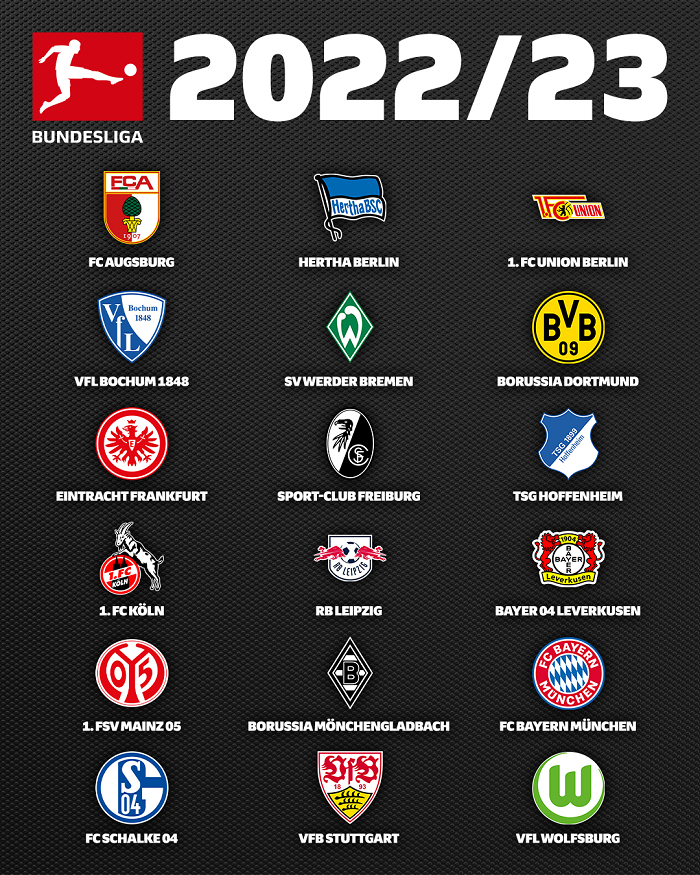 Bundesliga team 2022-2023